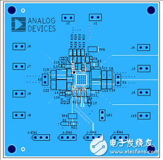 [原創] ADI ADP5014四路高性能低噪聲降壓調節器解決方案