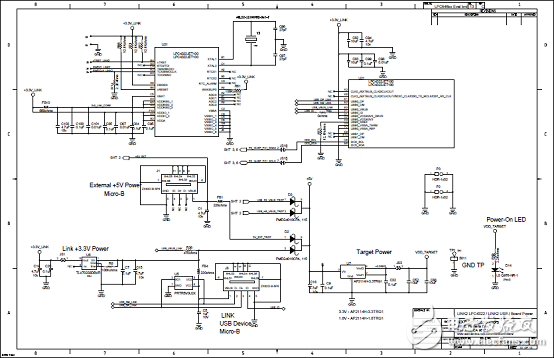 [原創(chuàng)] NXP LPCXpresso54628低功耗ARM MCU開發(fā)方案