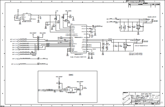 [原創(chuàng)] NXP LPCXpresso54628低功耗ARM MCU開發(fā)方案