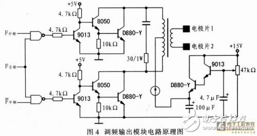 基于嵌入式器件AT89C51SNDIC的電子治療儀設(shè)計(jì)方案解析
