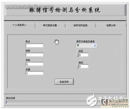 脈搏信號檢測系統的設計解析