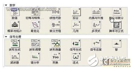 脈搏信號檢測系統的設計解析