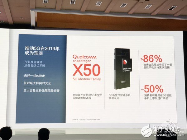 5G推進會帶來怎樣的行業變革，我們應該憧憬些什么