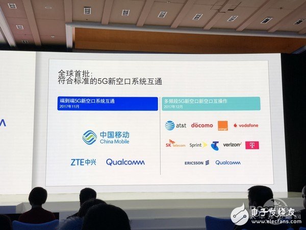 5G推進會帶來怎樣的行業變革，我們應該憧憬些什么