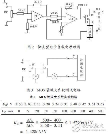 控制電路設計及實驗研究