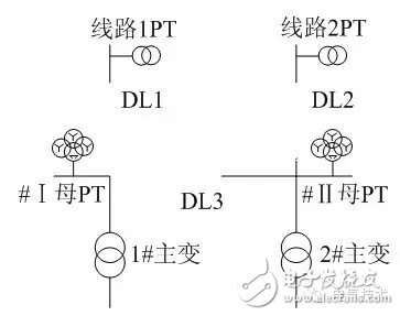 內(nèi)橋接線變電站電壓電流回路及備自投裝置設計分析