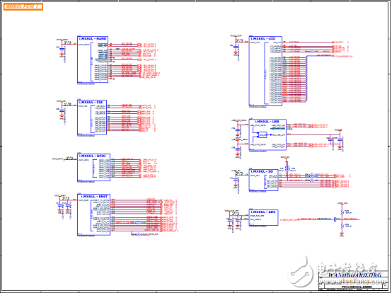 [原創] NXP i.MX 6UltraLitePICO入門板開發方案