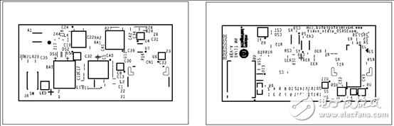 [原創] Maxim MAX86140(1)可穿戴血氧和心率傳感器解決方案