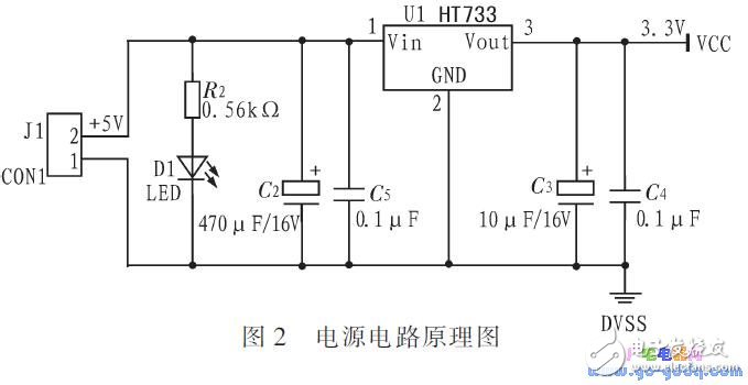 基于MSP430F1 49單片機的網絡控制系統溫控系統設計