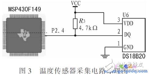 基于MSP430F1 49單片機的網絡控制系統溫控系統設計