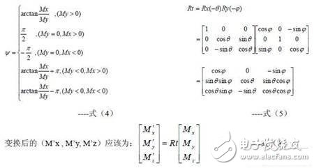 MEMS和MR傳感器組成姿態測量系統