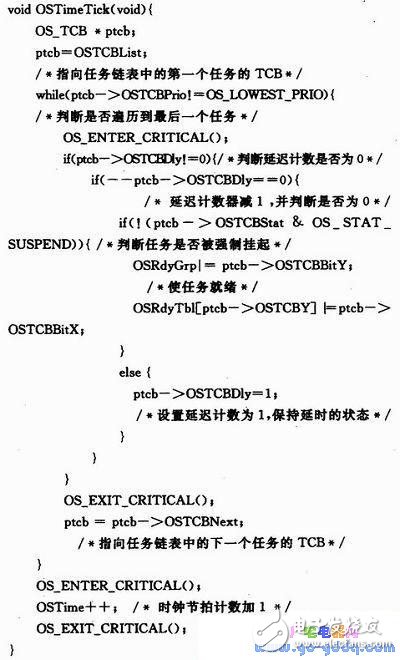 μC／OS—II中的時鐘節拍管理機制技術分析