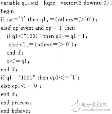 基于VHDL的EDA技術在醫學中的應用