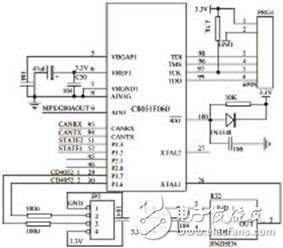 基于C8051F060單片機溫濕壓數字傳感器系統設計