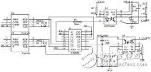 基于C8051F060單片機溫濕壓數字傳感器系統設計