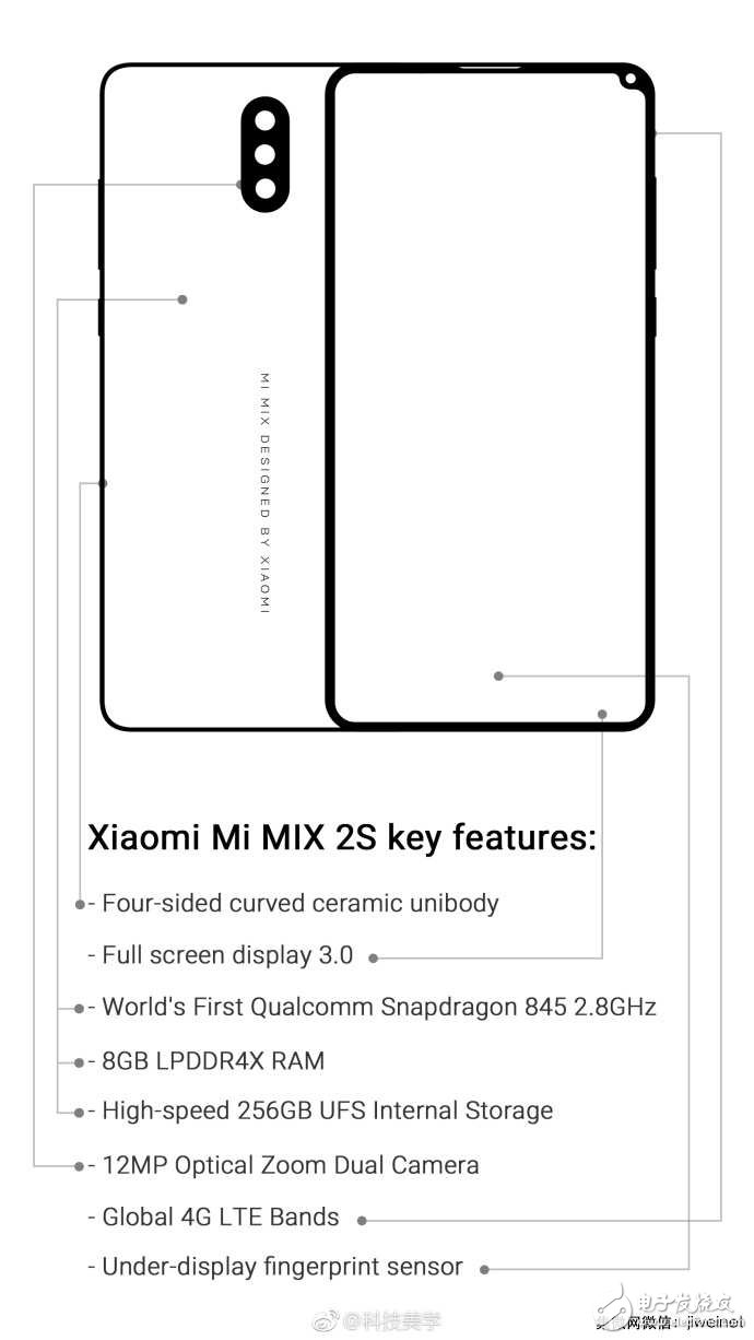大爆料！ 小米MIX2S設計圖 也將使用屏下指紋識別技術