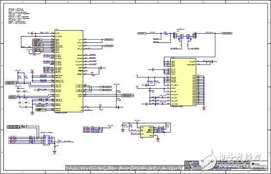 基于TIDA-03027的USB Type-C多端口適配器電源參考設計