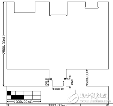 基于TIDA-03027的USB Type-C多端口適配器電源參考設計