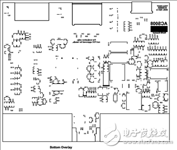 基于TIDA-03027的USB Type-C多端口適配器電源參考設計