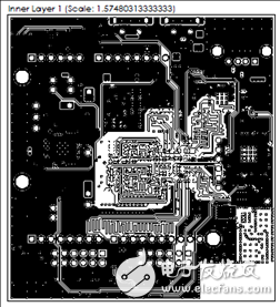 一文詳解Avnet Zynq 7Z007SMiniZed開發方案