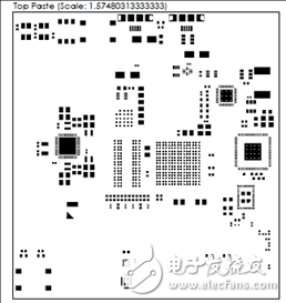 一文詳解Avnet Zynq 7Z007SMiniZed開發方案