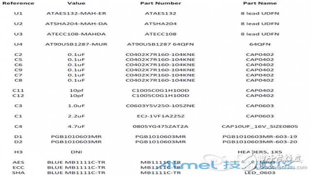 Atmel加密認證AT88CK490評估板電路詳解