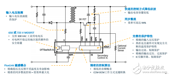 PI LED驅(qū)動(dòng)LYTSwitch家族添新成員，引入FluxLink技術(shù)