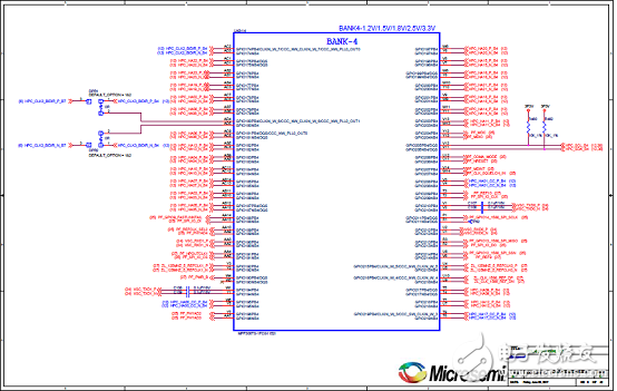 Microsemi低功耗PolarFire FPGA開發方案詳解
