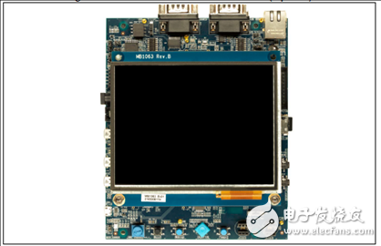 基于STM32H743I高性能400MHz 32位ARM MCU開發方案詳解