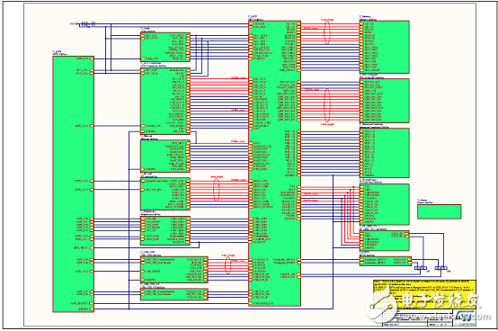 基于STM32H743I高性能400MHz 32位ARM MCU開發方案詳解