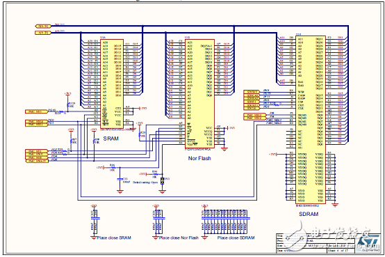 基于STM32H743I高性能400MHz 32位ARM MCU開發方案詳解