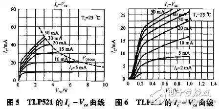 開關電源中光耦反饋接法