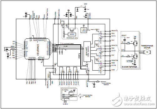 一文解析ST STSPIN32F0A三相BLDC馬達驅動方案