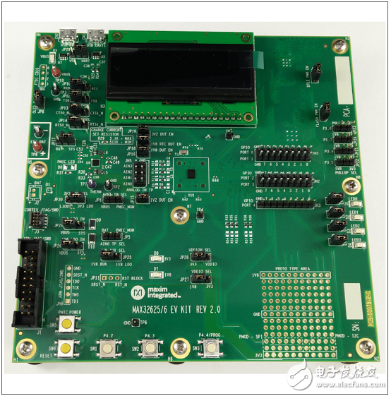 基于FPU的超低功耗高性能ARM MCU穿戴應用開發方案