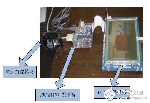 嵌入式視覺系統設計技工作原理分析