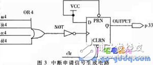 濾波和抗干擾概述介紹 CPLD實現數字濾波和抗干擾平衡