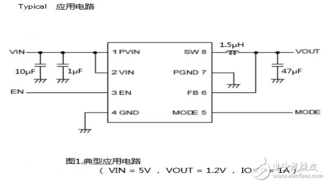 ECBC實戰營項目展示_基于USB的供電設計詳解