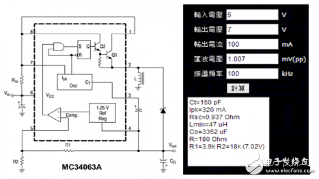 ECBC實戰營項目展示_基于USB的供電設計詳解