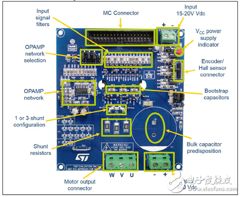 一文詳解TIPN2M50T―H IPM馬達(dá)控制電源板解決方案