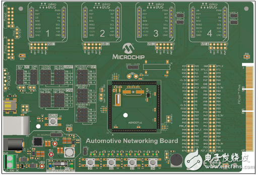 [原創] MicrochipCAN LIN CAN－FD汽車網絡開發方案