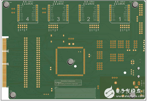 [原創] MicrochipCAN LIN CAN－FD汽車網絡開發方案