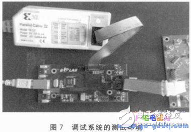 基于SOPC的M8051調試器設計及系統測試