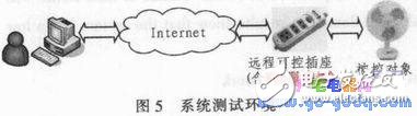 基于ARM-Linux架構(gòu)的遠程可控電源插座設計方案