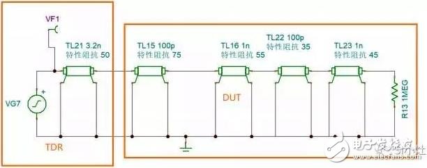 關于傳輸線的反射原理的詳細解析