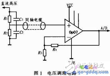 關(guān)于早期雷達發(fā)射機故障隔離的嵌入式系統(tǒng)設(shè)計