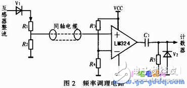 關(guān)于早期雷達發(fā)射機故障隔離的嵌入式系統(tǒng)設(shè)計