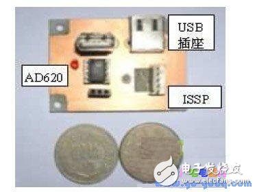 USB傳輸?shù)那度胧叫碾妶D量測系統(tǒng)設(shè)計