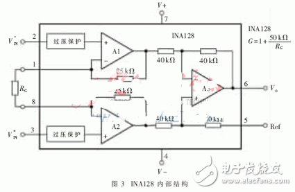 汽車壓力監測系統軟硬補償設計