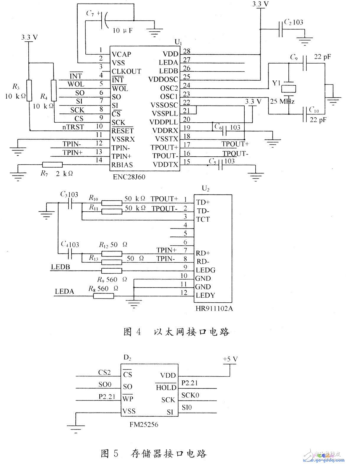 基于嵌入式的網關軟硬件設計