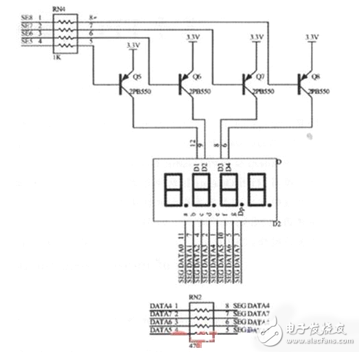 基于FPGA的電機測速系統電路設計